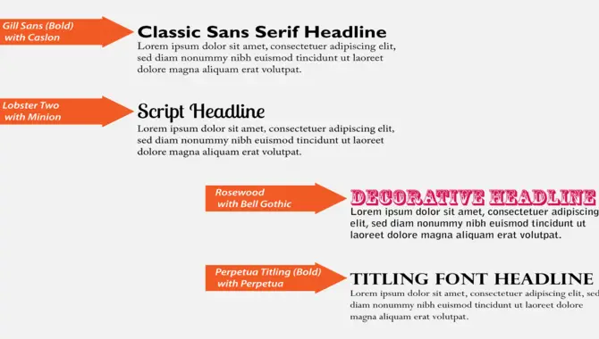 Tips for choosing the right title font type and size