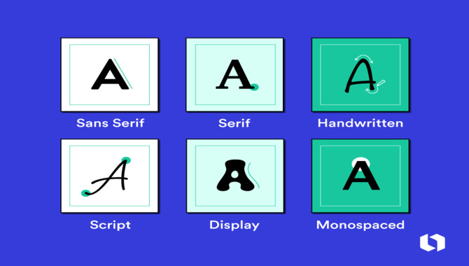 Types Of The Font