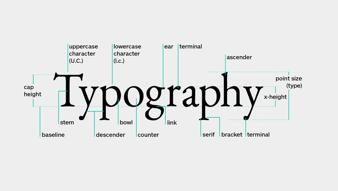 Understanding Typography Basics