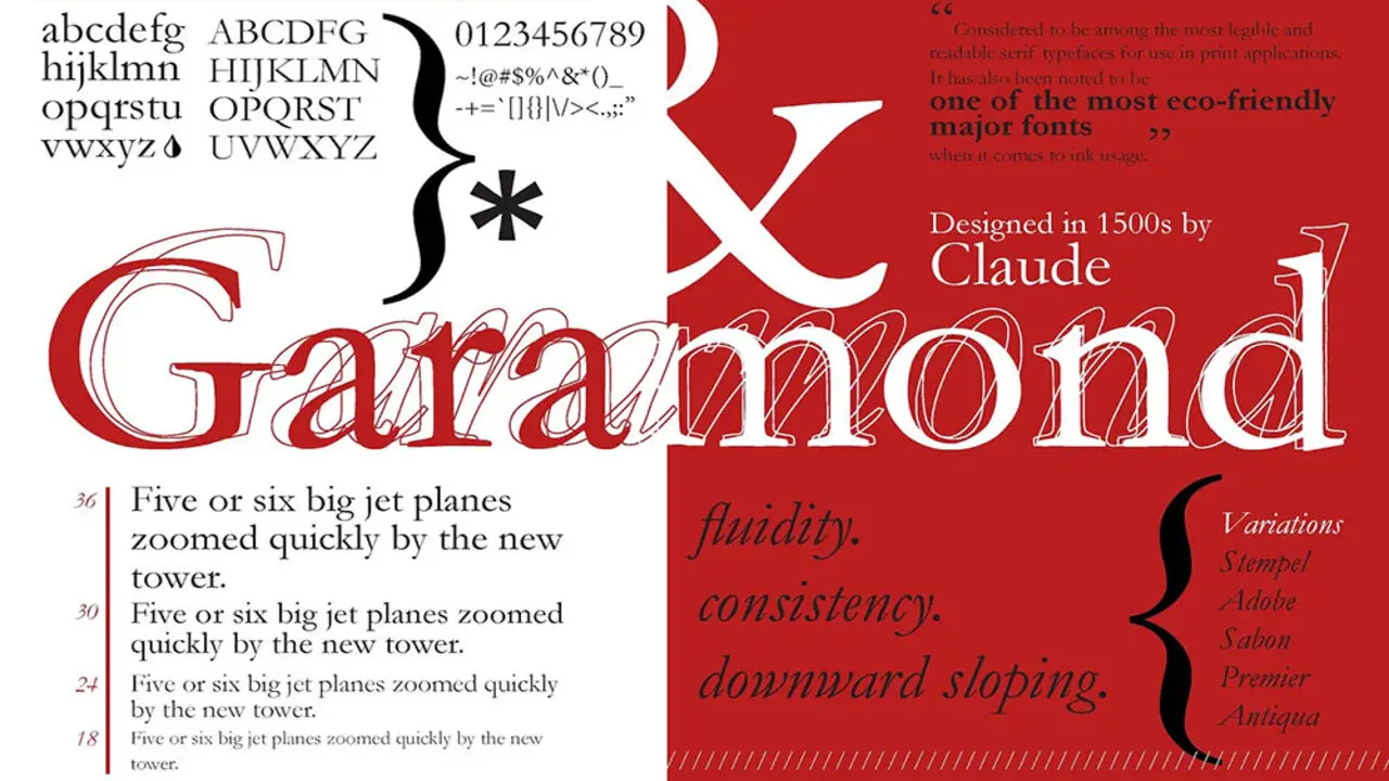 Unlock The Best Font Similar To Garamond For Professional Design