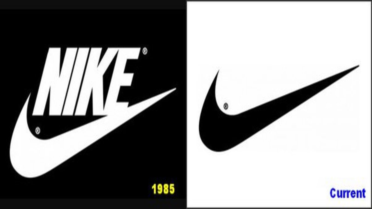 What Font Does Nike Use – The Answer Revealed