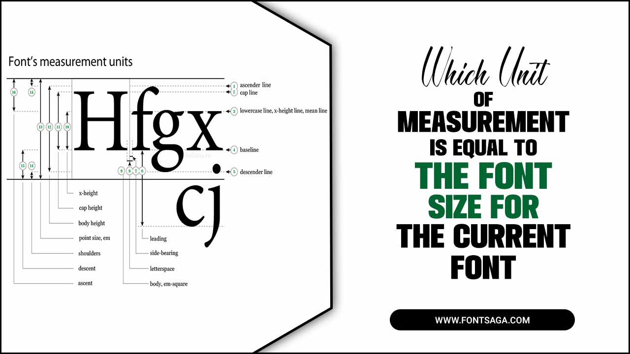 Which Unit Of Measurement Is Equal To The Font Size For The Current Font