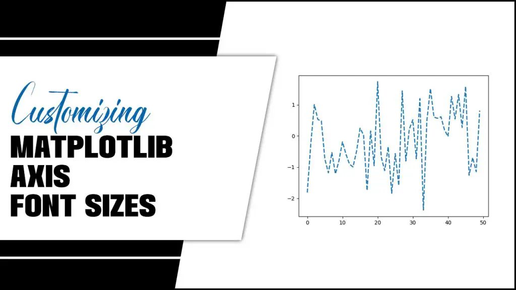 customizing-matplotlib-axis-font-sizes-mastering-matplotlib