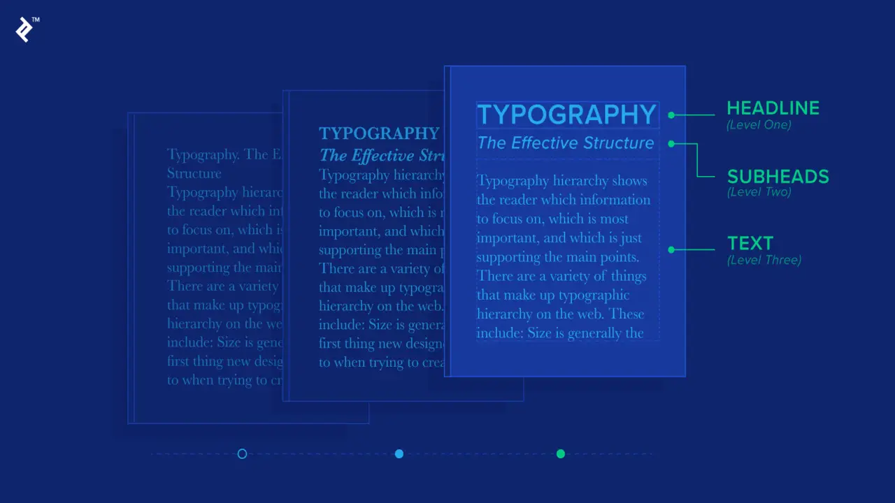 Creating Typography Hierarchy With The Little Font