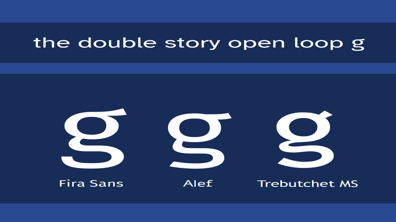 Enhancing Typography With Lower Case G-Font