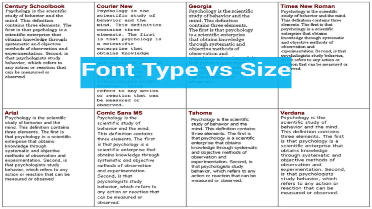 Factors Affecting Font Size Perception