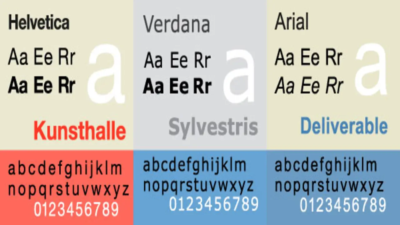 Factors To Consider When Choosing A Font-For Bible Verse Art