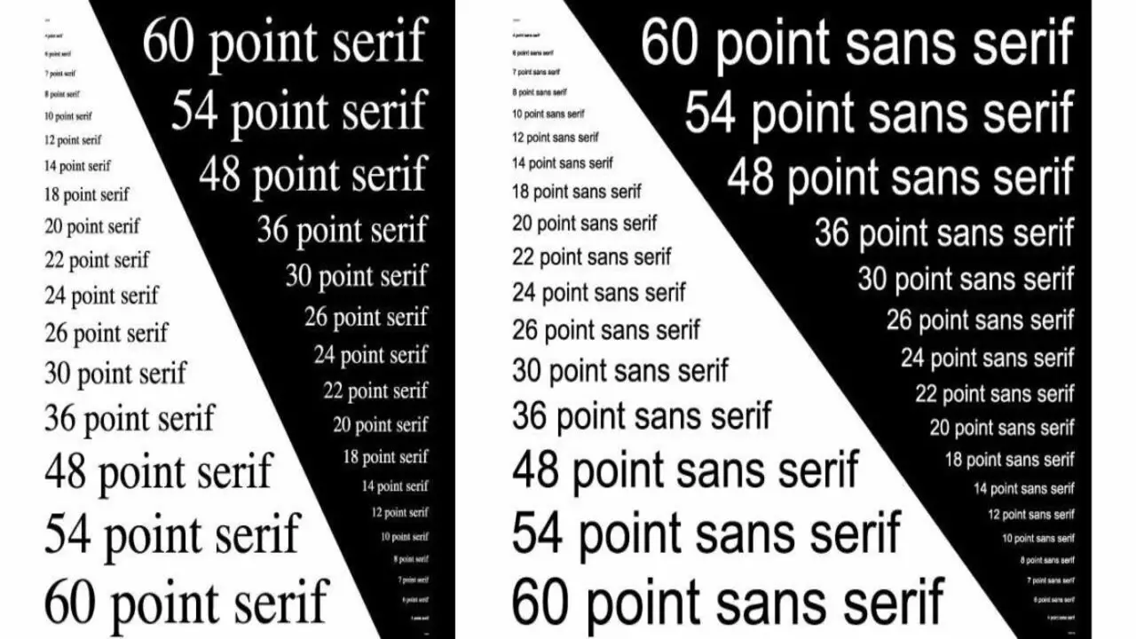 Guidelines For Setting Font Sizes Based On Content And Audience