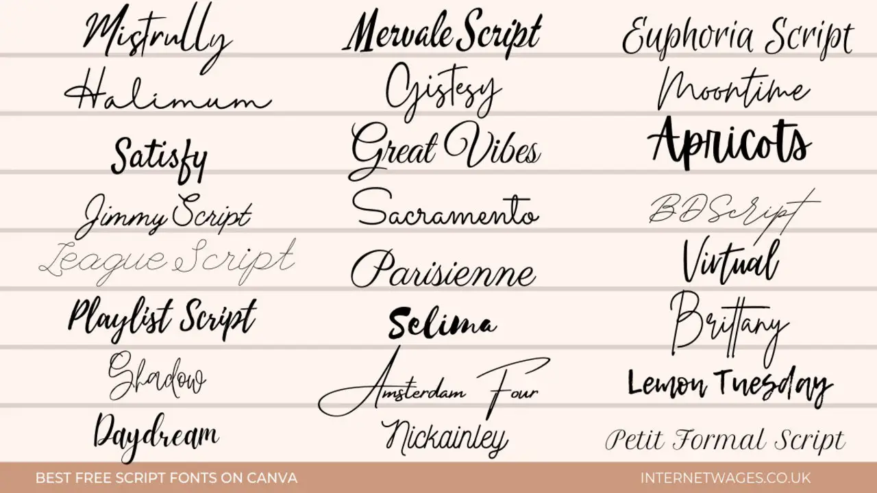 Handwriting Fonts In Canva