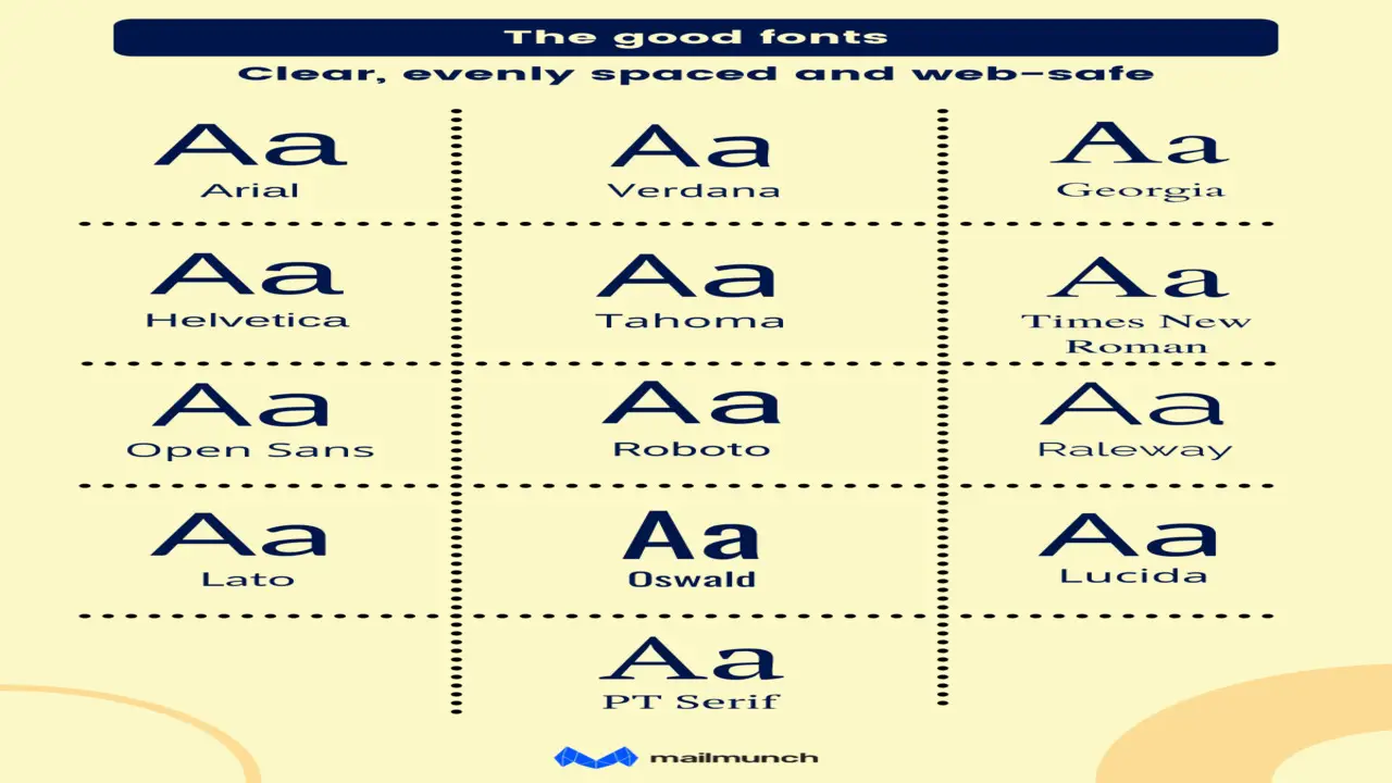 Popular Fonts For Professional Emails