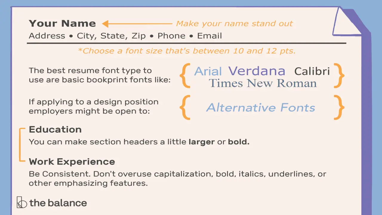 Resume Font Size 2018- What Font To Use For A Resume
