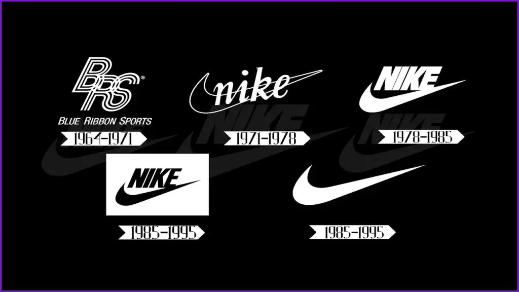 What Font Is Nike - A Closer Look At Nike's Fonts