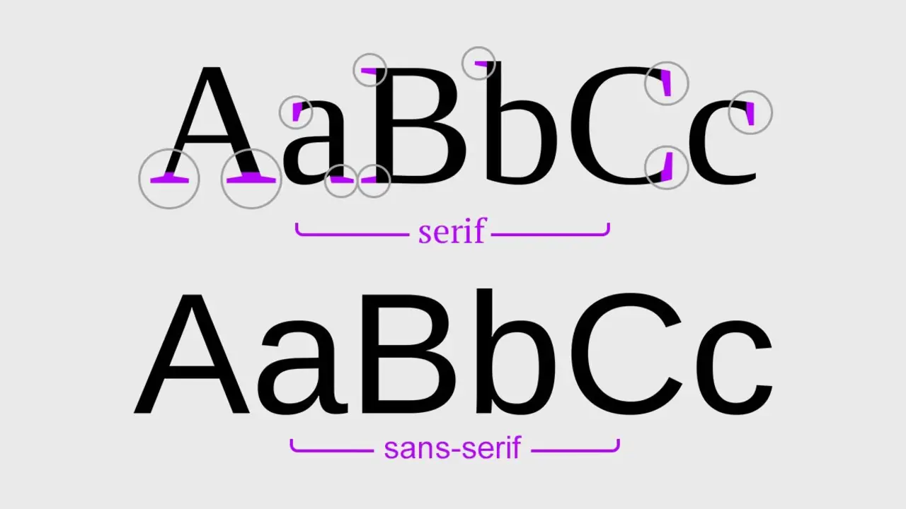 Tips For Better Typography With Smaller Font Sizes