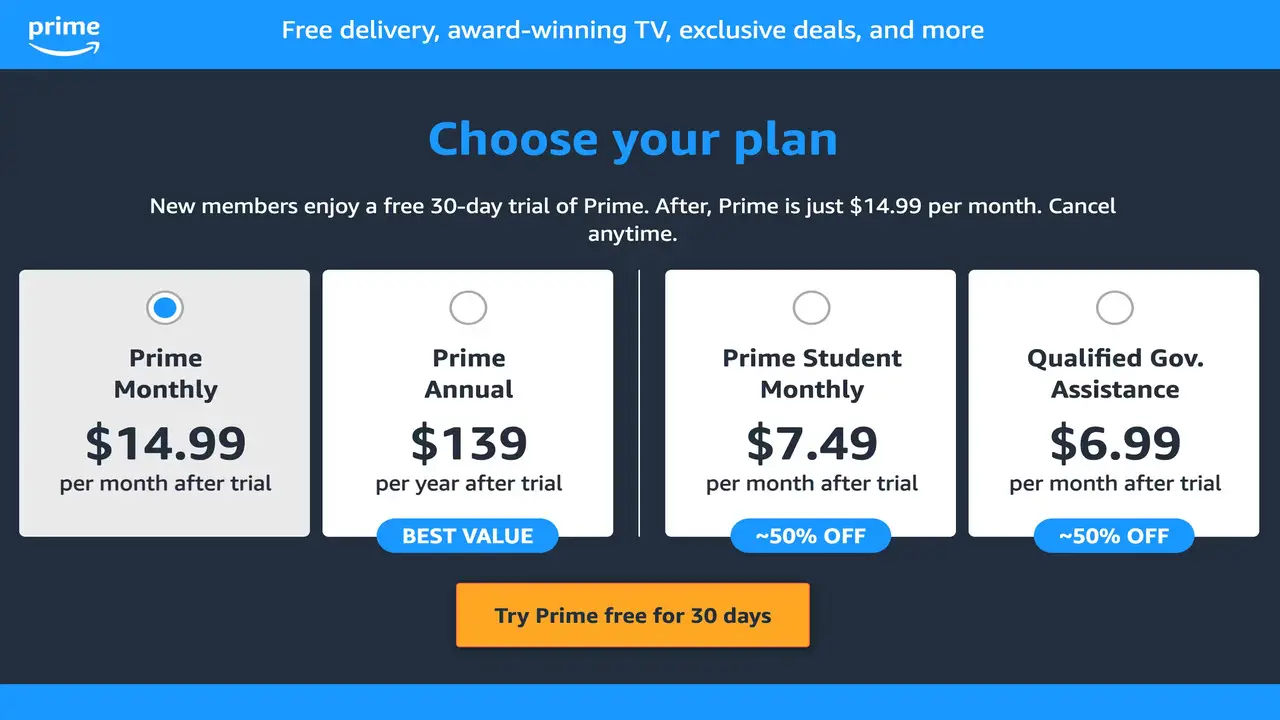 What Are The Benefits Of Using The Amazon Prime-Font