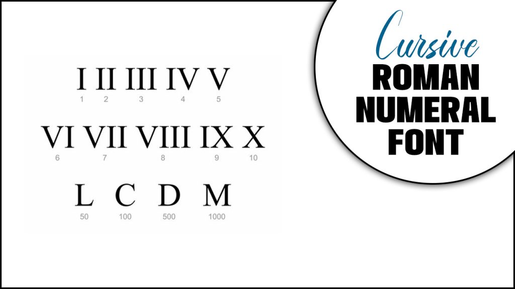 Cursive Roman Numeral Fonts: Elegance Meets Time