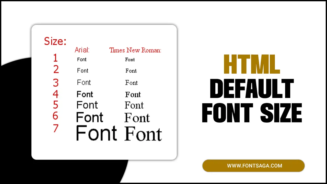 HTML Default Font Size