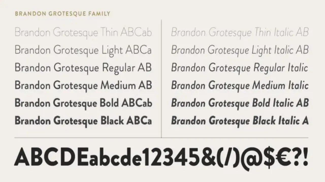 5 Steps To Install The Brandon Grotesque Font