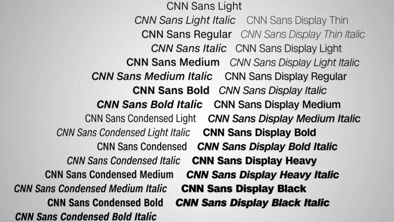 Comparison Between Different Versions Of CNN Font