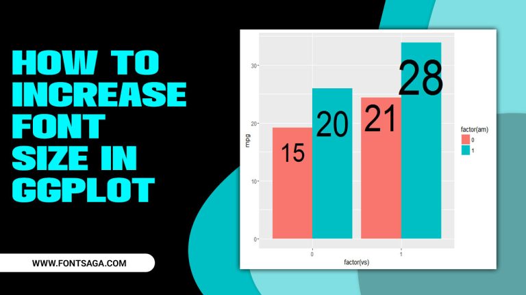 Scaling Up: How To Increase Font Size In Ggplot