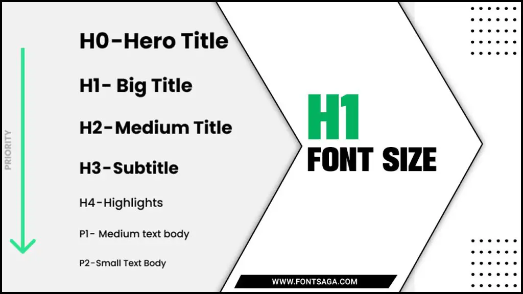 how-to-use-h1-font-size-4-simple-steps