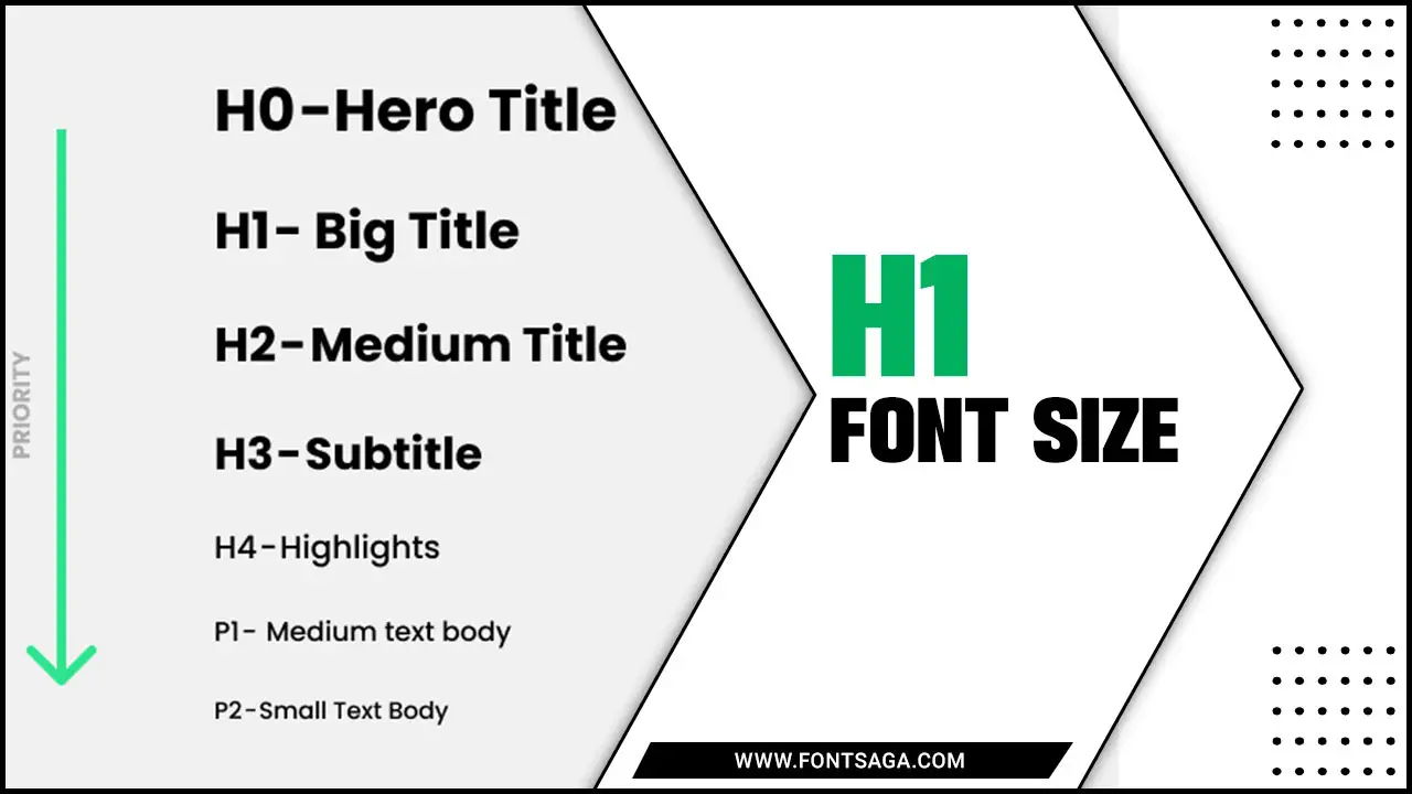 How To Use H1 Font Size: 4 Simple Steps