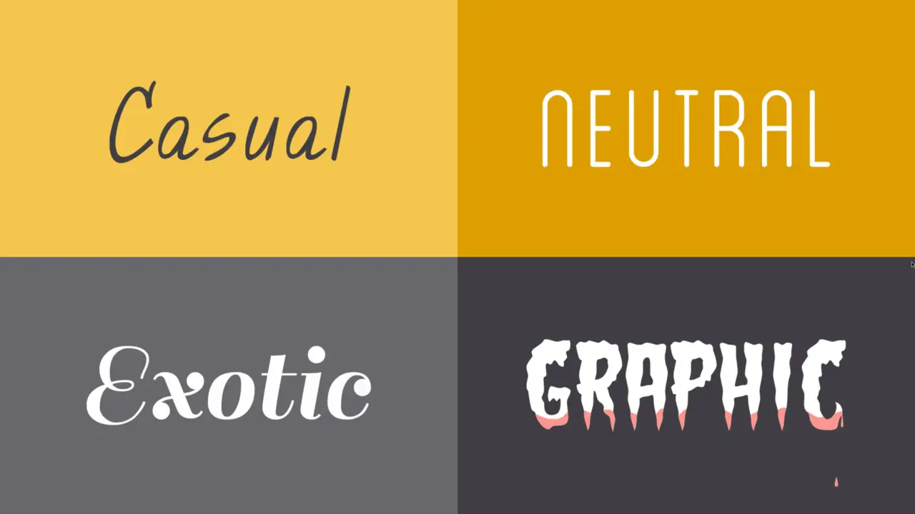 How To Use Track Font For Modern Graphic Design