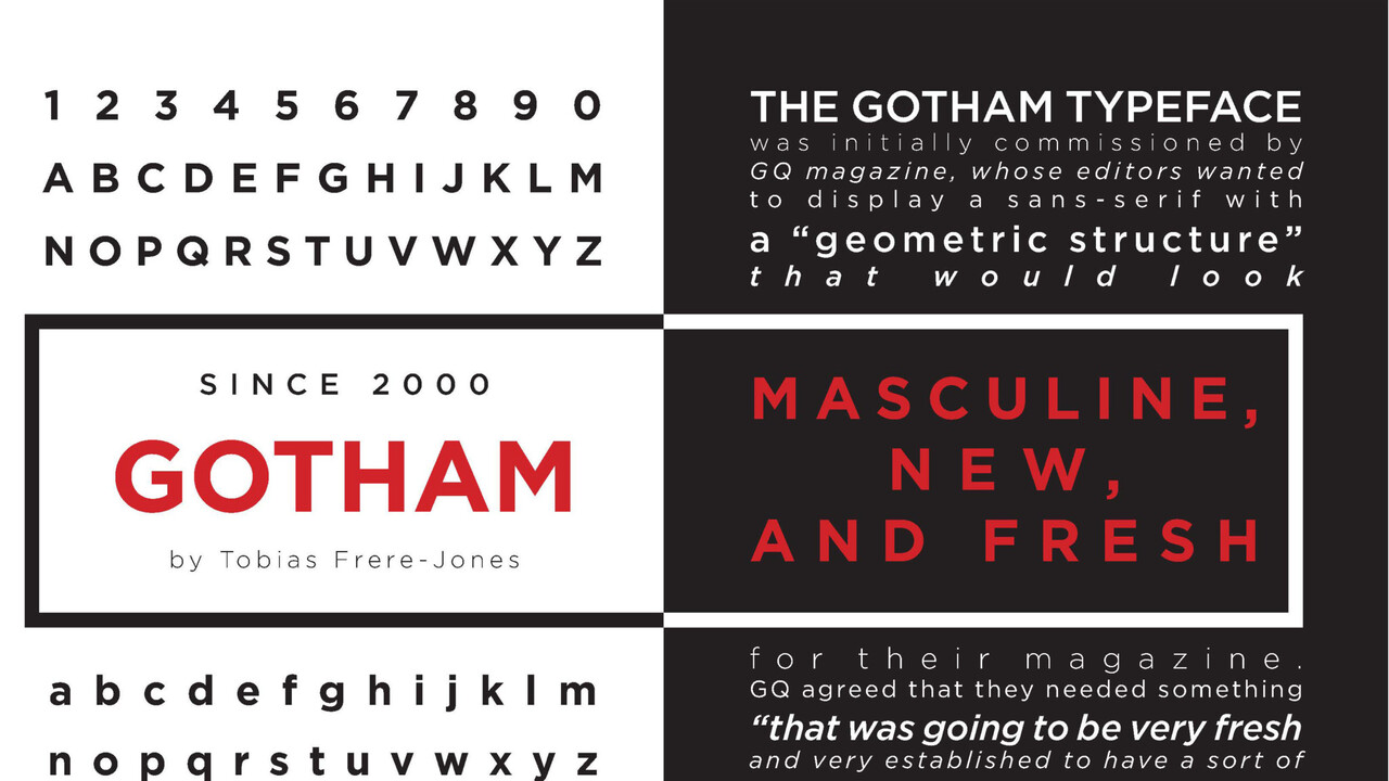 Install The Gotham Font