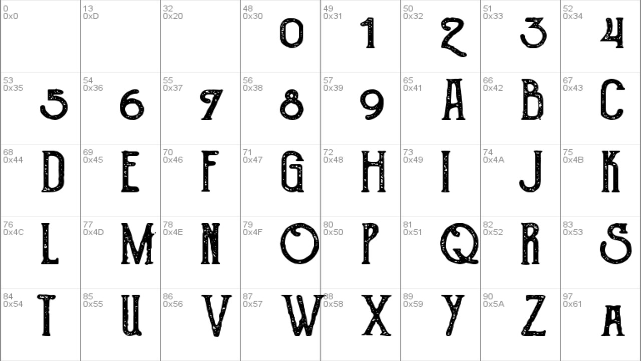 The Goldsmith Font Is Available In Both Standard And Extended Characters