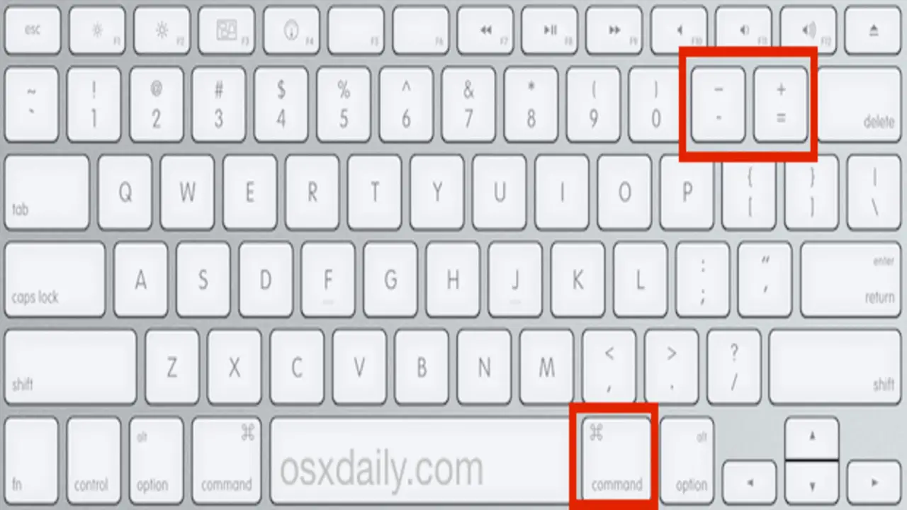 Tips For Adjusting Font Size Using The Keyboard
