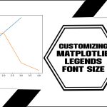 Customizing Matplotlib Legends Font Size