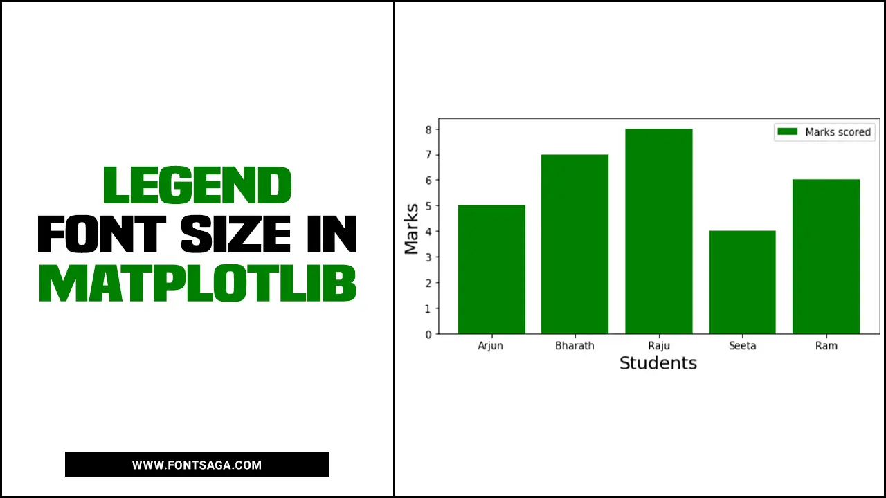 Legend Font Size In Matplotlib